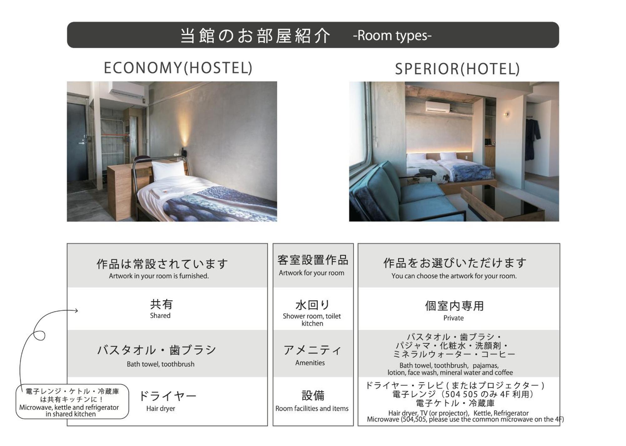Hostel Kagan & *